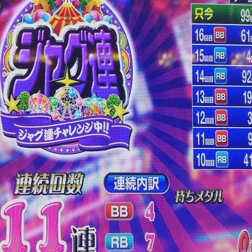 アイムEXでジャグ連11!